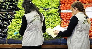 Güvenilir Gıdada Yeni Dönem: Taklit ve Tağşiş Ürünleri Artık Anlık Olarak İlan Ediliyor!