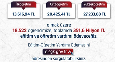 Şehit ve gazi çocuklarına eğitim yardımı ödemeleri başladı