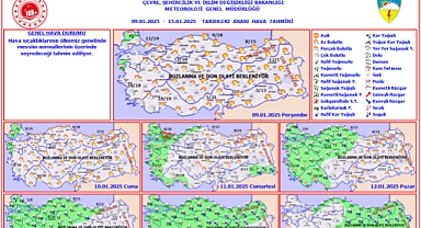 Yağışlı hava Türkiye'ye geri dönüyor